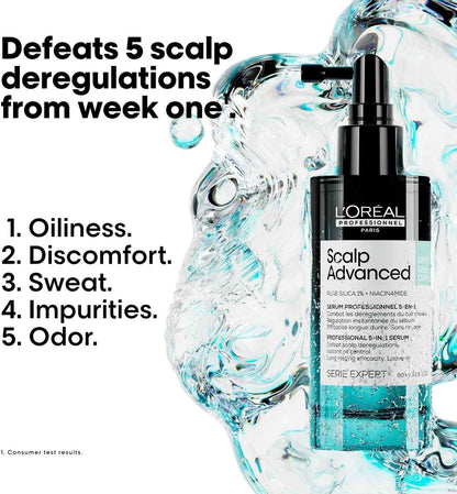 L’Oréal Scalp Advanced Anti-Oiliness 5-in-1 Scalp Serum (90ml)