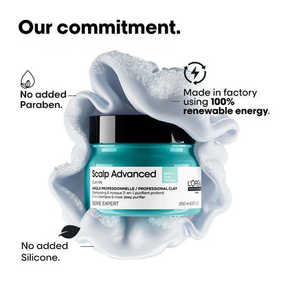 L’Oréal Scalp Advanced Anti-Oiliness Clay (250g)