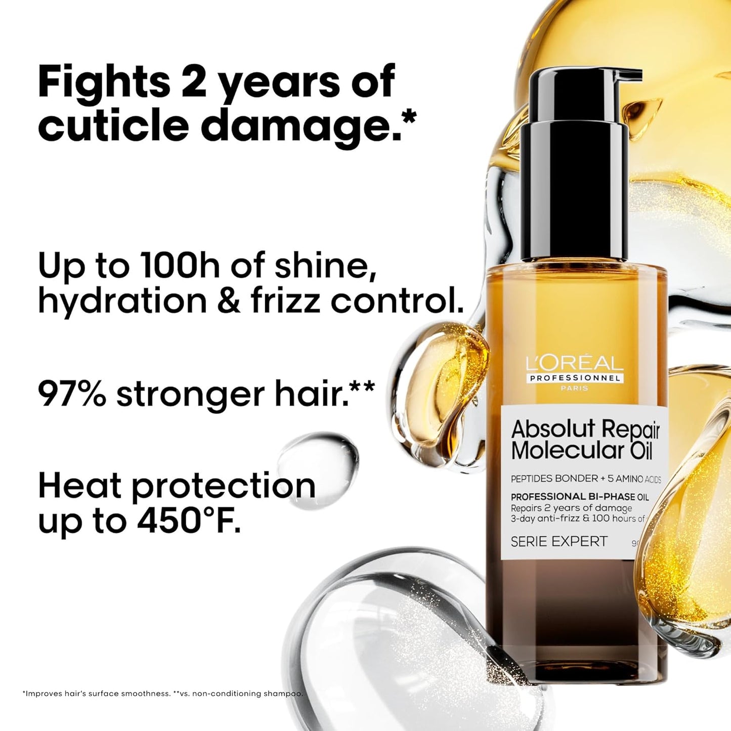 L’Oréal Absolut Repair Molecular Hair Oil