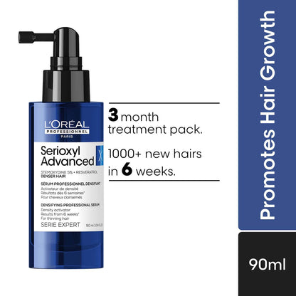L’Oréal Serioxyl Advanced Hair Growth Serum