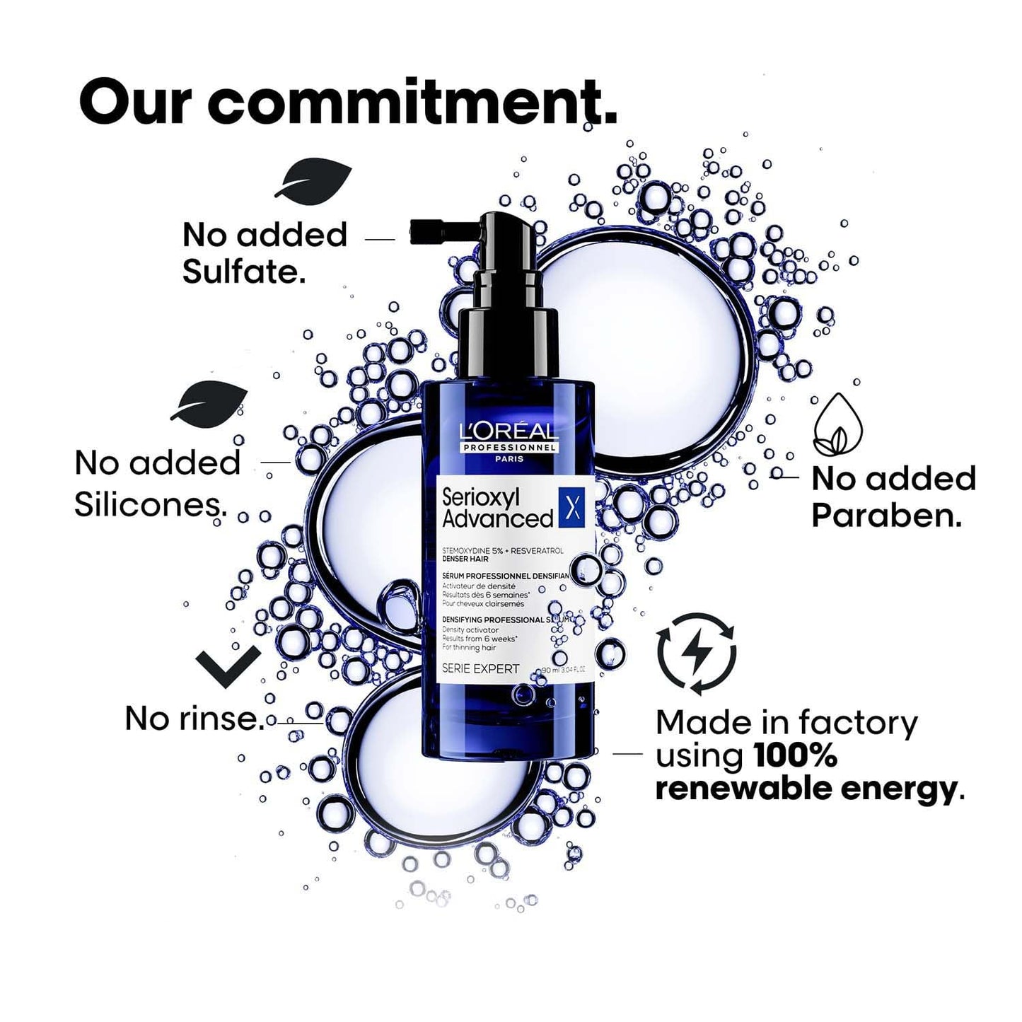 L’Oréal Serioxyl Advanced Hair Growth Serum