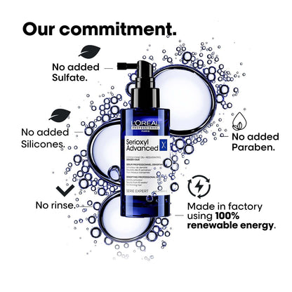 L’Oréal Serioxyl Advanced Hair Growth Serum