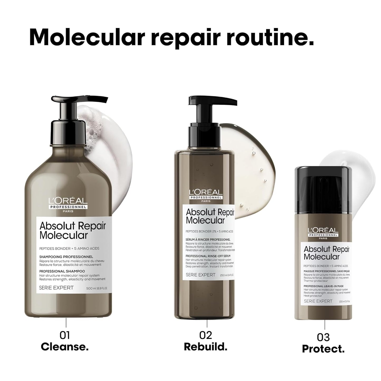 L’Oréal Absolut Repair Molecular Rinse-Off Serum