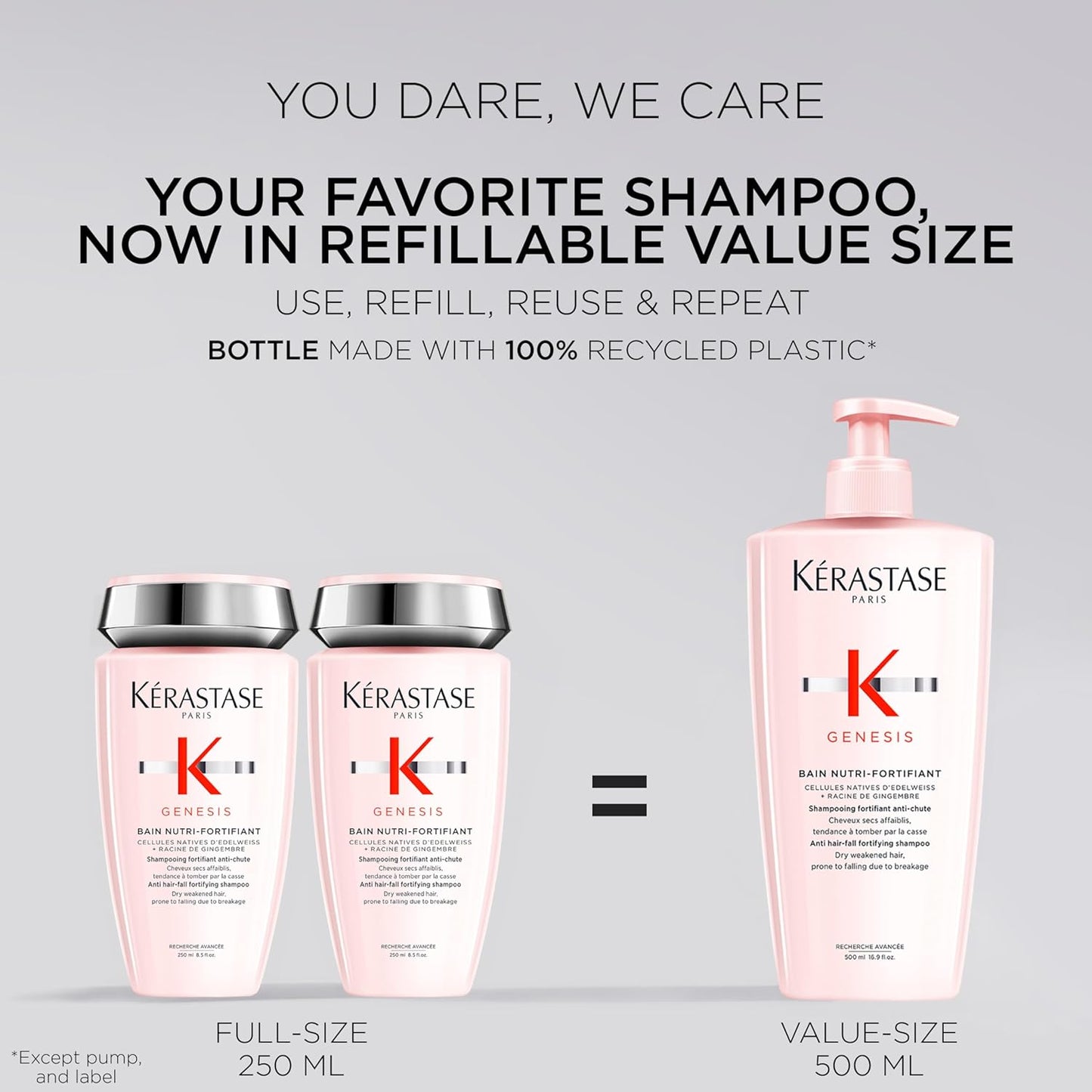 Kérastase Genesis Nutri-Fortifying Shampoo (500ml)