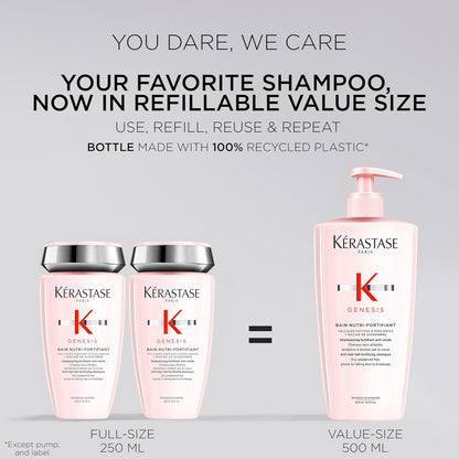 Kérastase Genesis Nutri-Fortifying Shampoo (500ml)