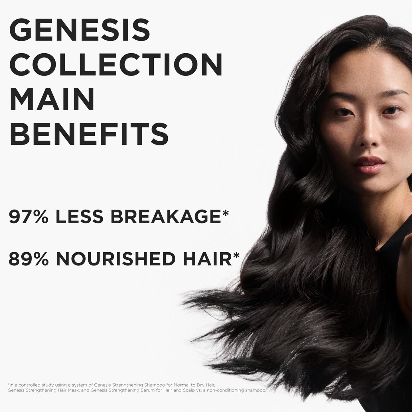 Kérastase Genesis Nutri-Fortifying Shampoo (500ml)