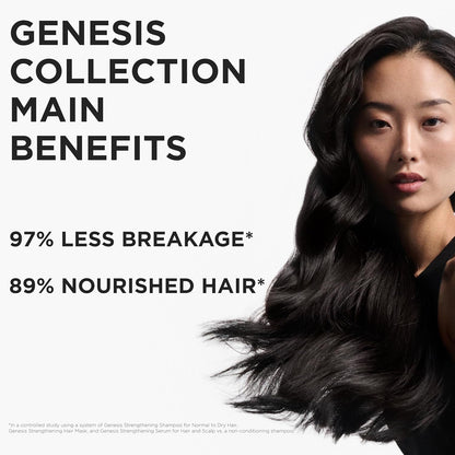 Kérastase Genesis Nutri-Fortifying Shampoo (500ml)