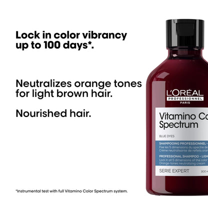 L’ORÉAL Vitamino Color Spectrum Blue Dye Shampoo